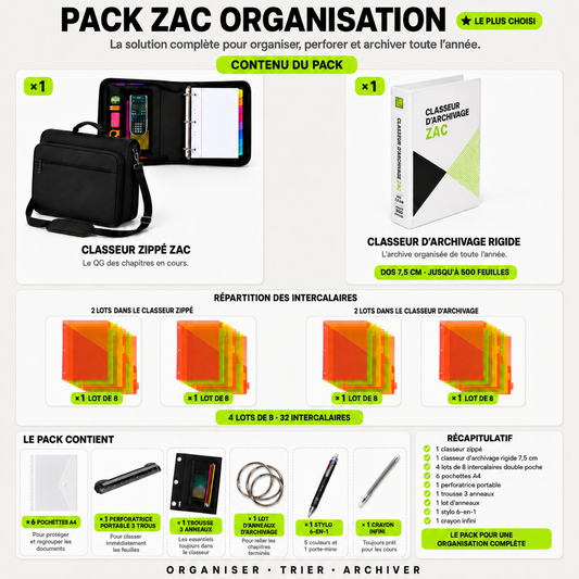 PACK ORGANISATION