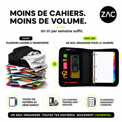 Organizer zippé ZAC – Le classeur anti-chaos scolaire tout-en-un