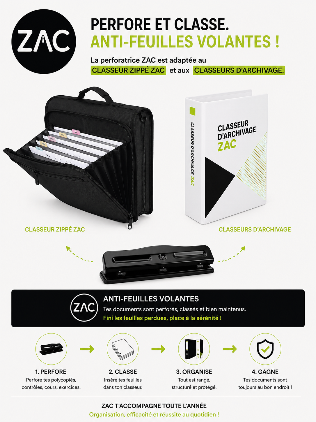 Perforatrice 3 trous ZAC – Anti-feuilles volantes